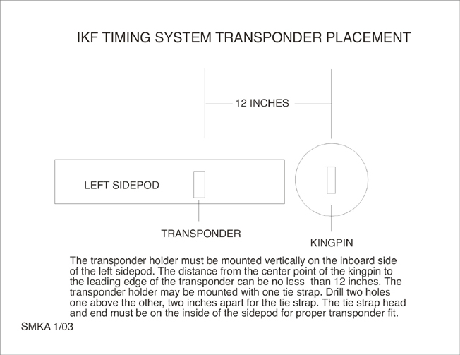 transponder.jpg